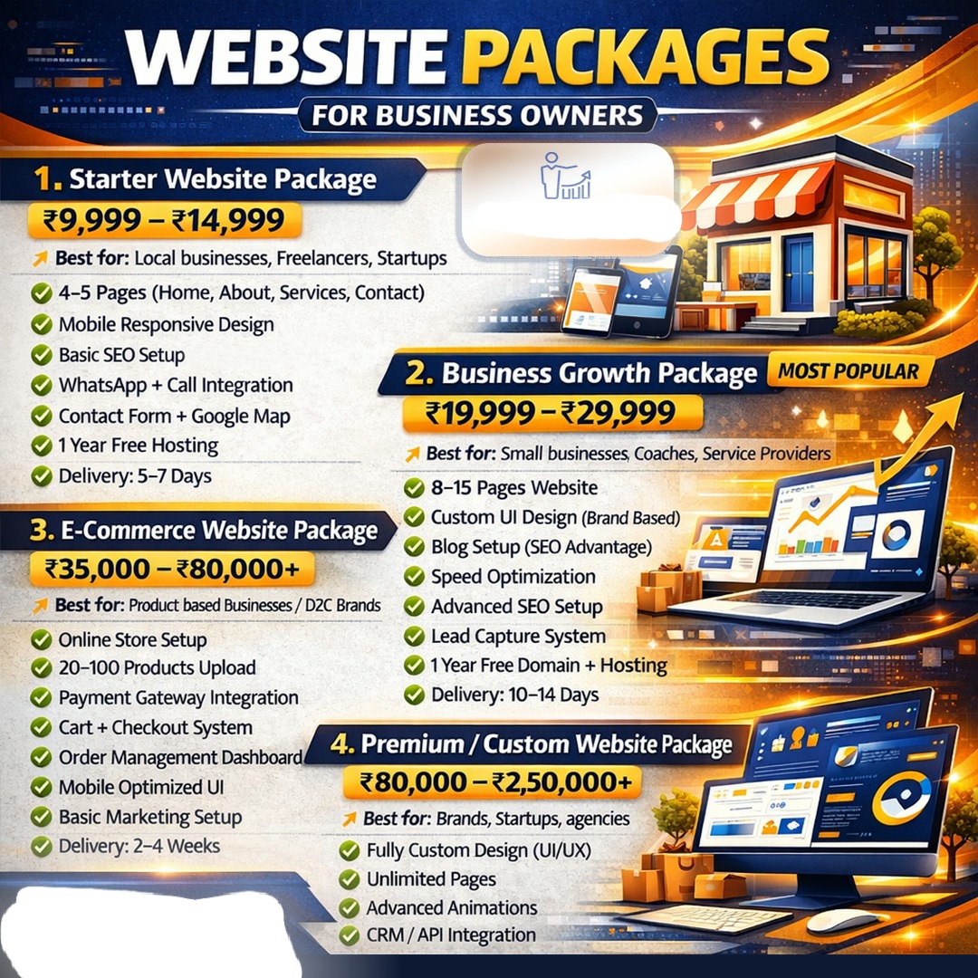 IMSHLife IT Solution